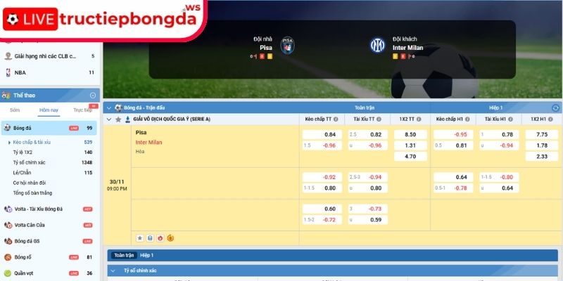 Kèo châu Á trận Pisa vs Inter Milan, 21:00 30/11 (Serie A)