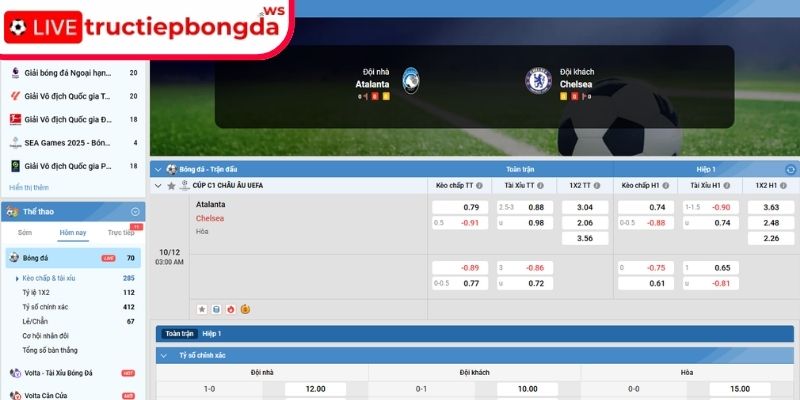 Kèo châu Á trận Atalanta vs Chelsea, 03:00 10/12 (Champions League)