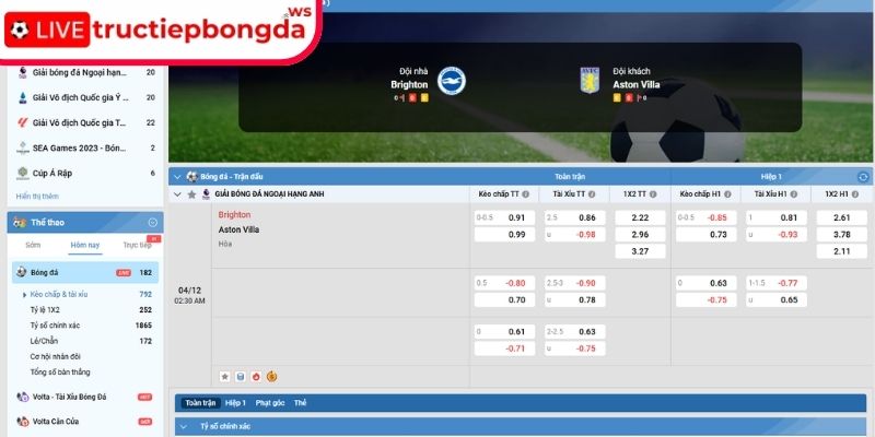 Kèo châu Á trận Brighton vs Aston Villa, 02:30 04/12 (Premier League)