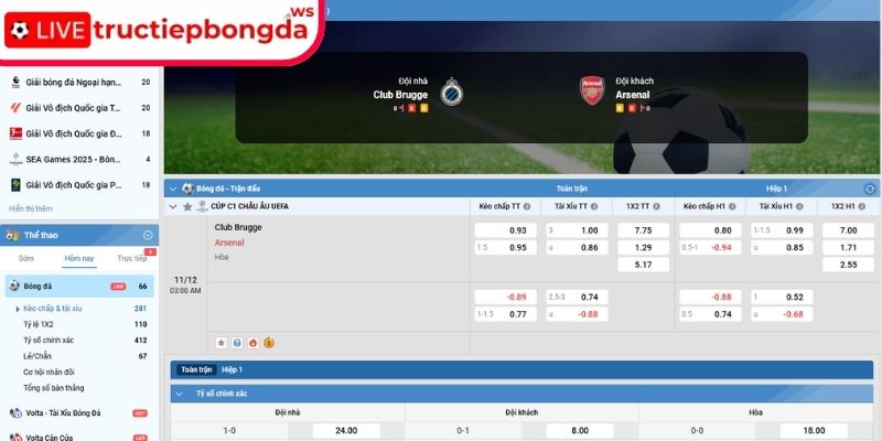 Kèo châu Á trận Club Brugge vs Arsenal, 03:00 11/12 (Champions League)