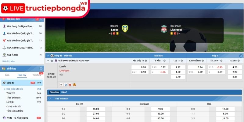 Kèo châu Á trận Leeds vs Liverpool (00:30 07/12 (Premier League)