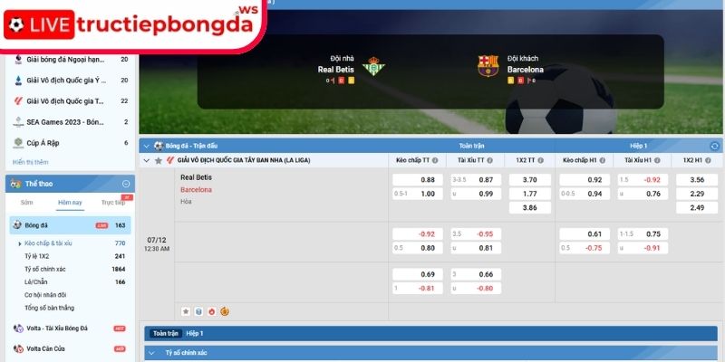 Kèo châu Á trận Real Betis vs Barcelona, 00:30 07/12 (La Liga)